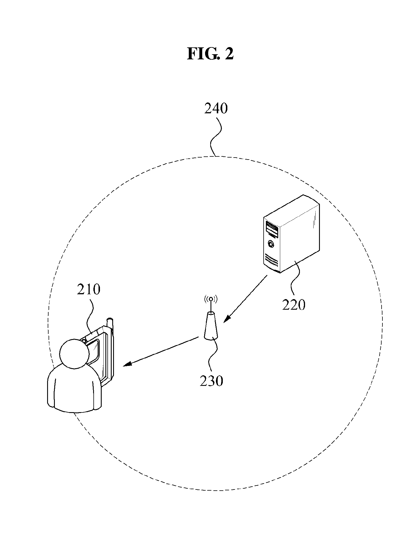 Apparatus and method for generating context-aware information using local service information