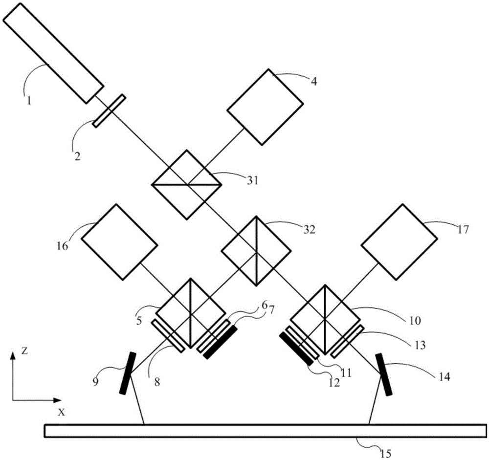 A grating heterodyne interference self-collimation measuring device