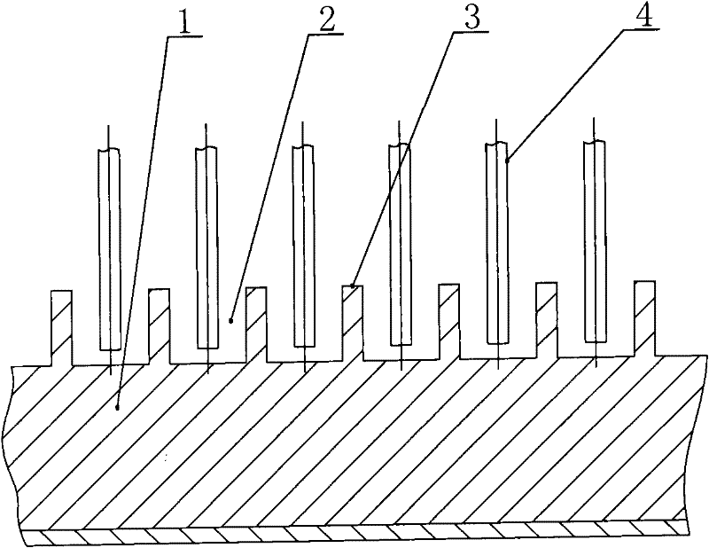 Granulation device