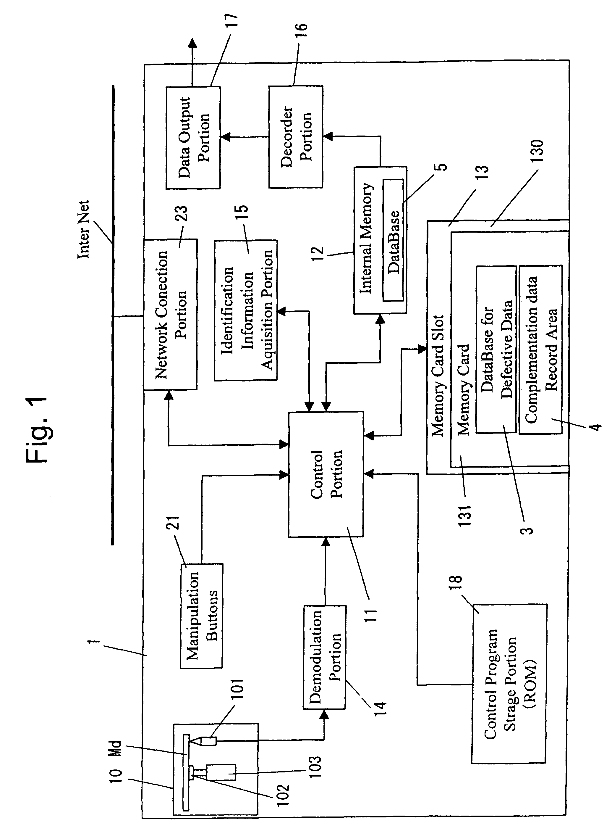 Optical disc apparatus and data complementation method
