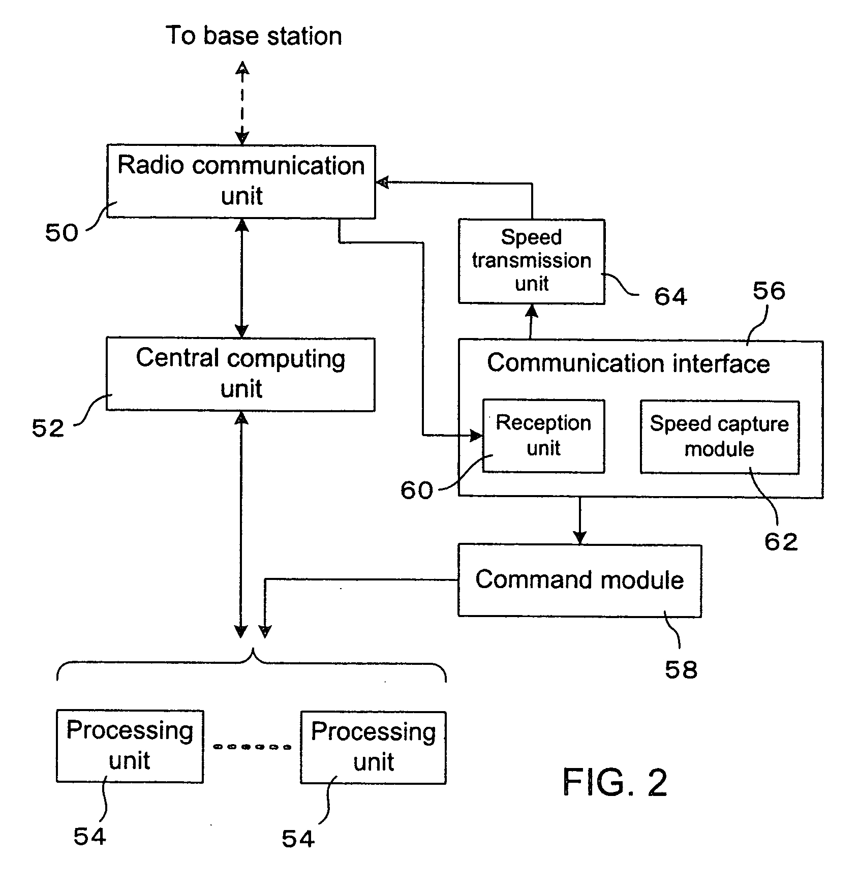 Method of optimizing performance of mobile terminal