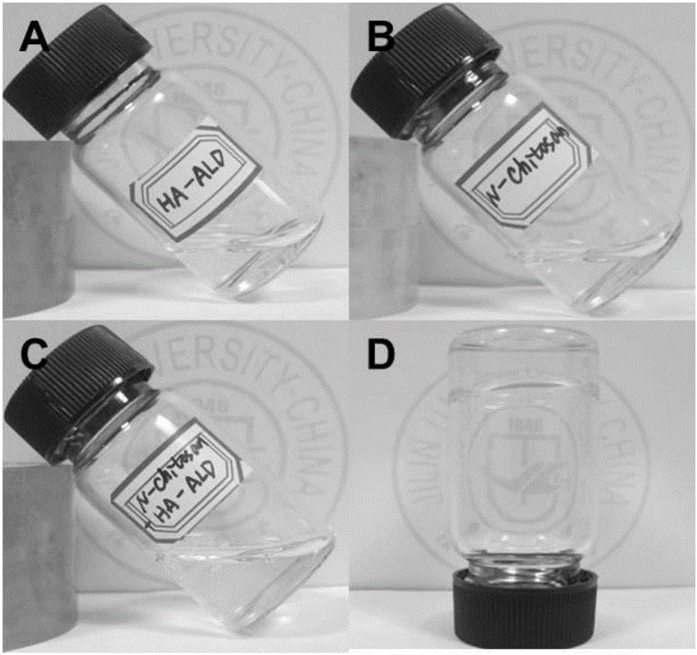 Injectable self-repairing hydrogel based on polysaccharides, preparation method and application of hydrogel to biological tissue engineering