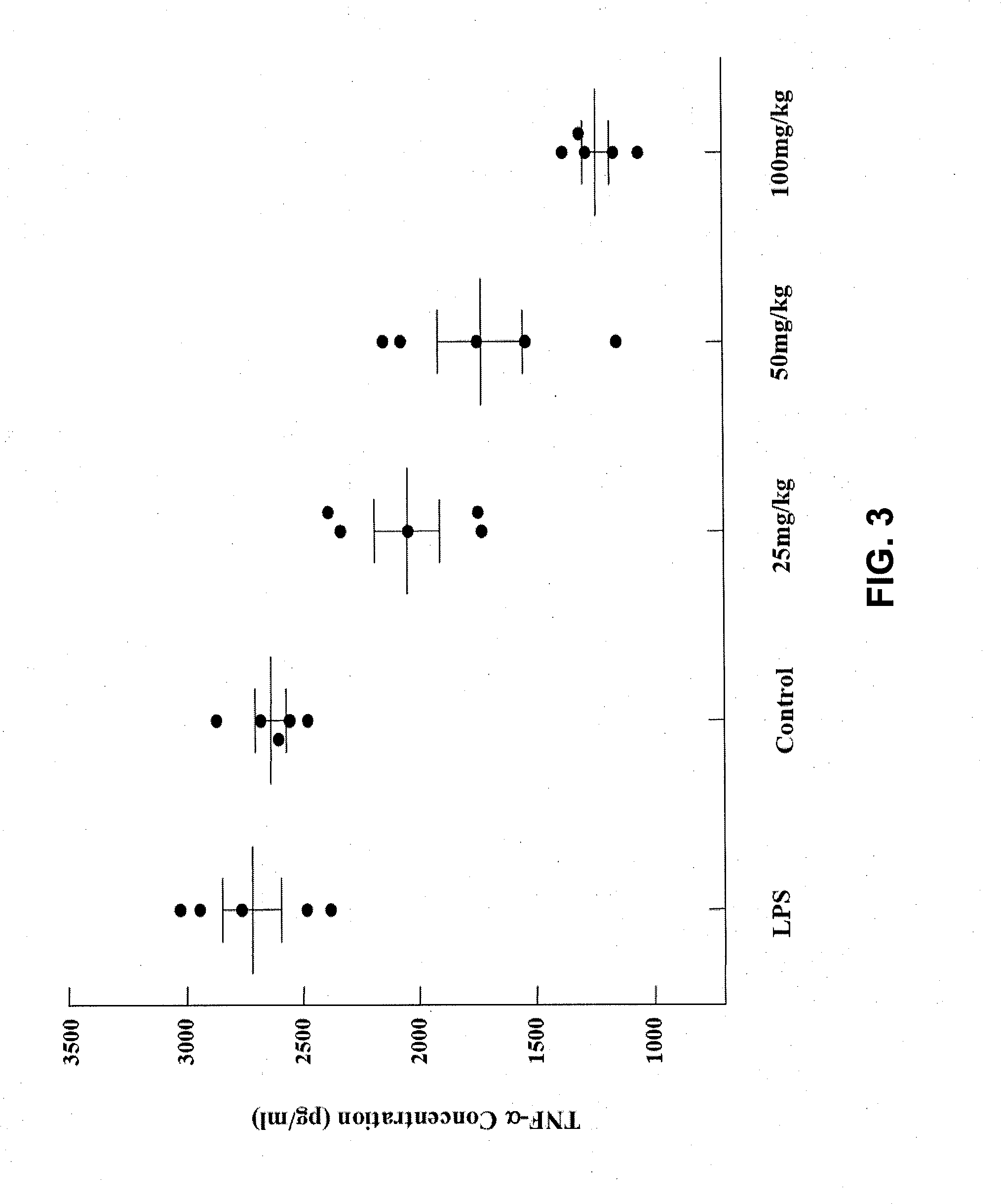 Sinomenine derivatives, synthetic methods and uses thereof