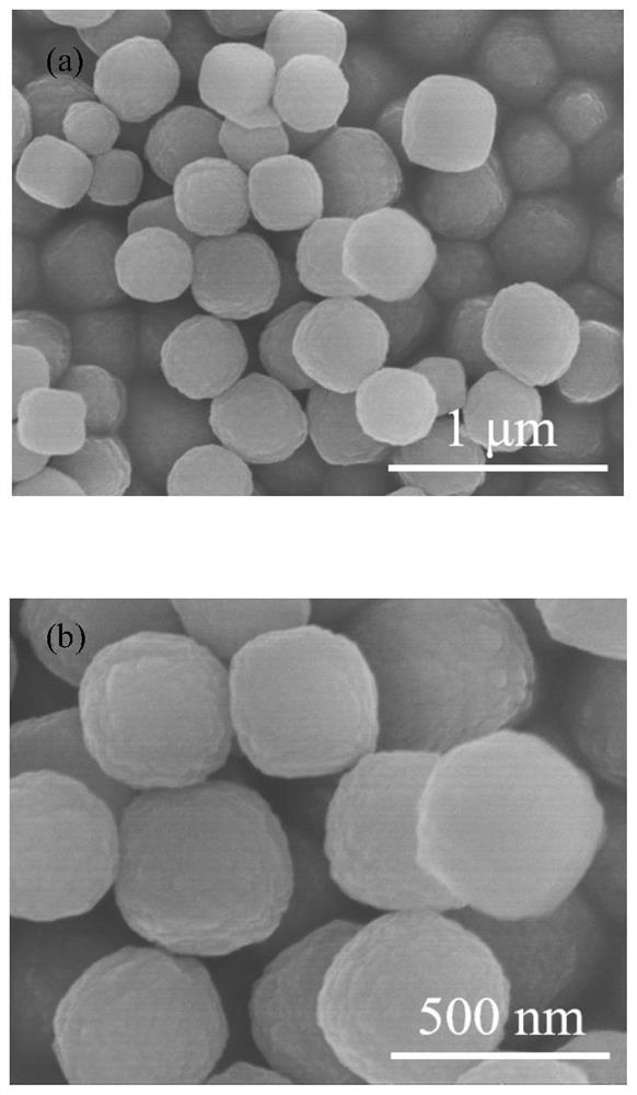 A method for rapidly synthesizing ssz-13 zeolite molecular sieves