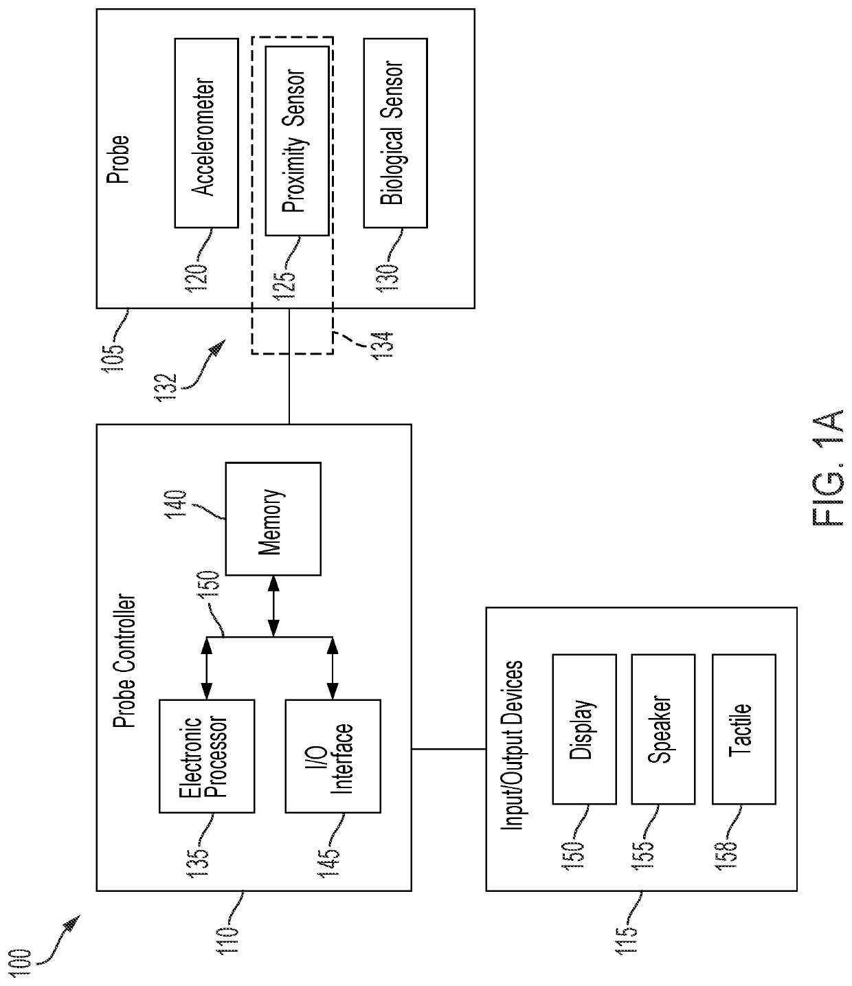Proximity detection for assessing sensing probe attachment state