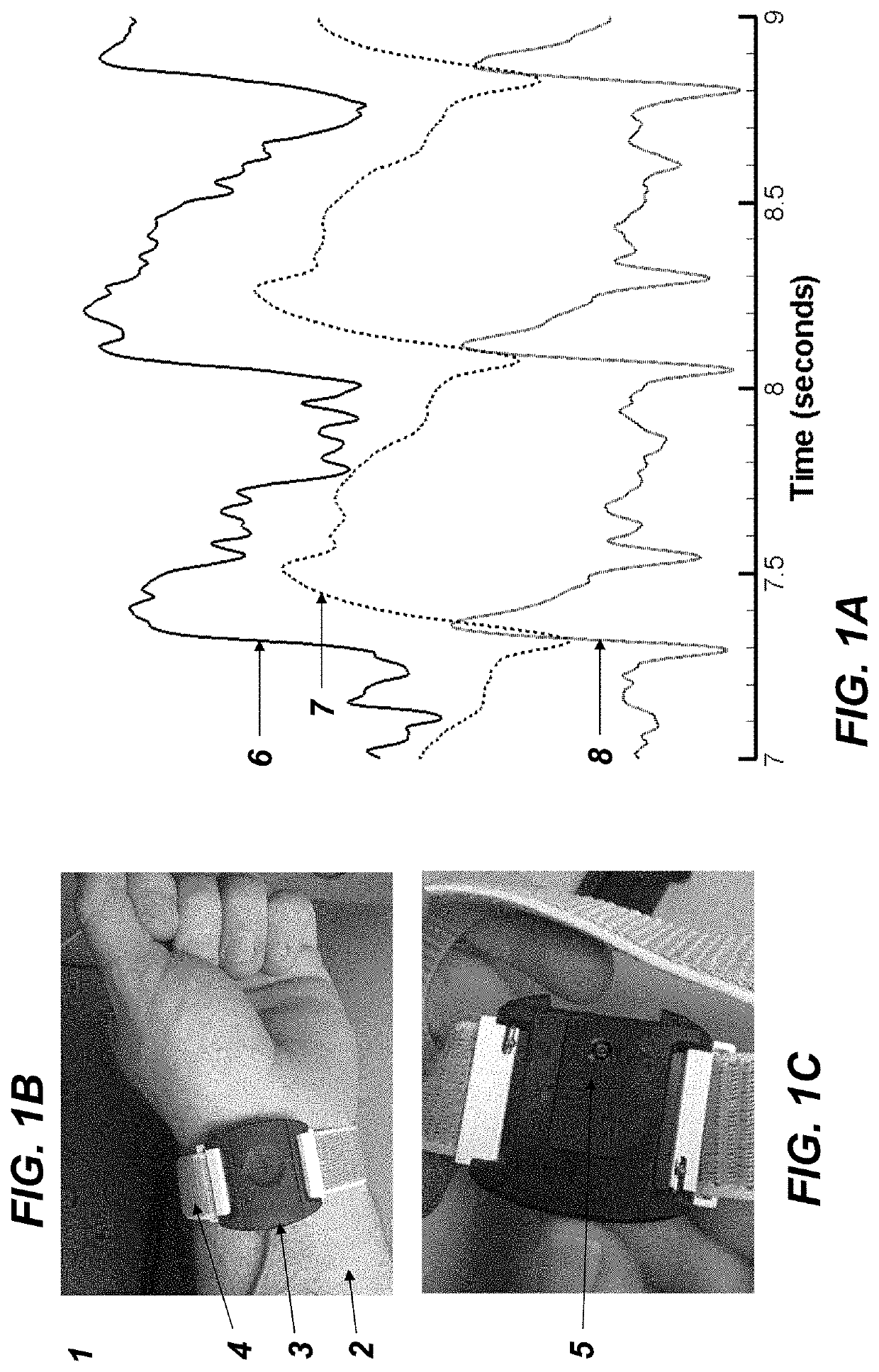 Method to Quantify the Hemodynamic and Vascular Properties in Vivo from Arterial Waveform Measurements