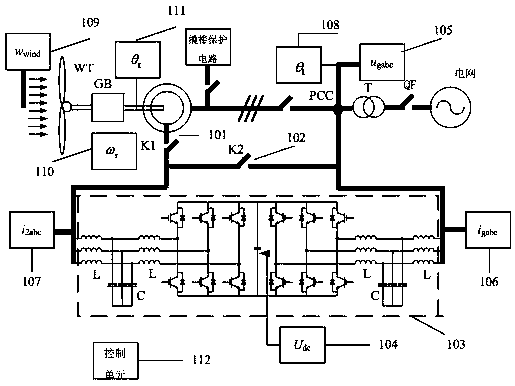 Fault ride-through control system for alternating-current excitation power supply