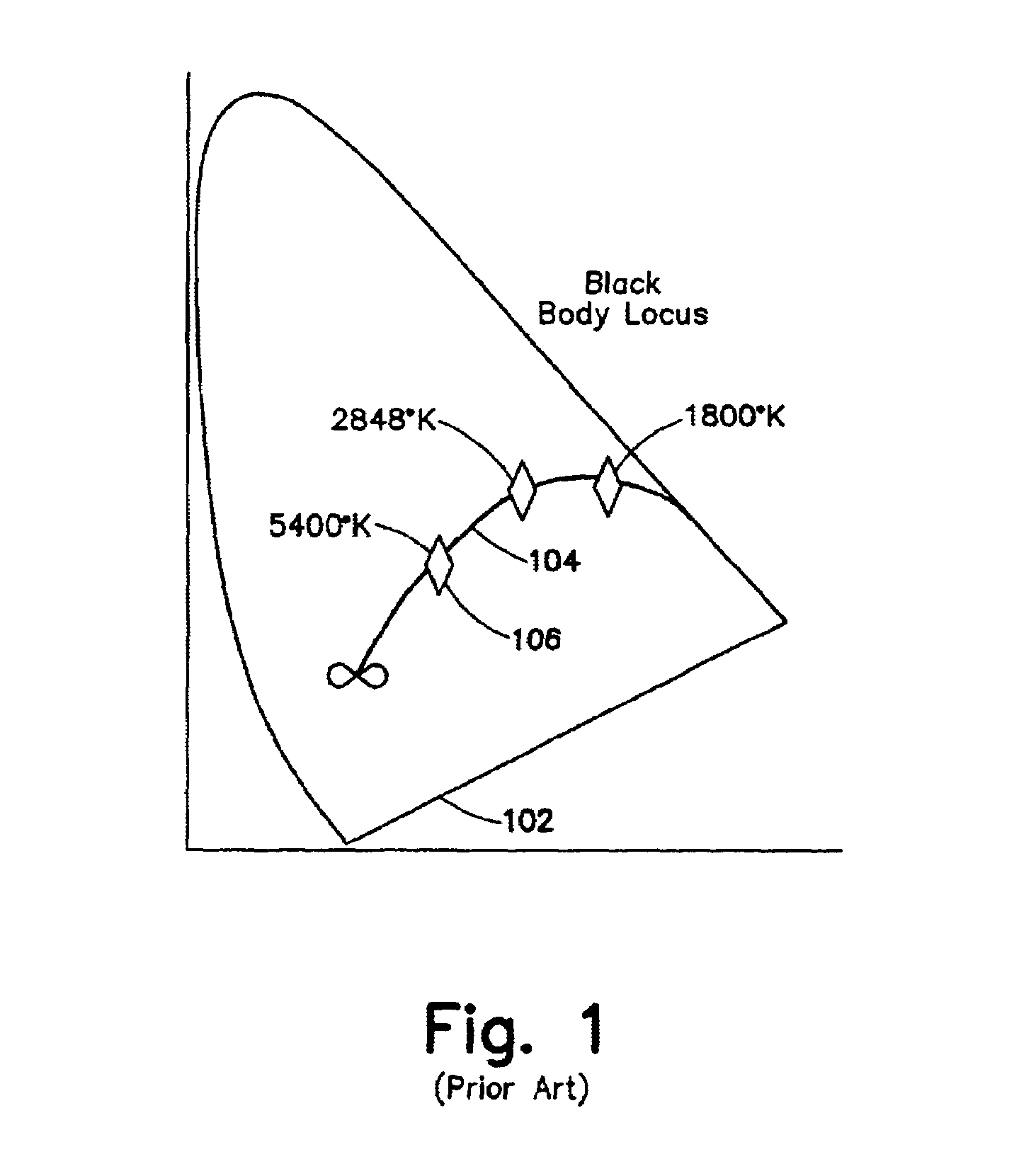 Systems and methods for generating and modulating illumination conditions