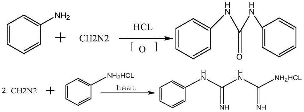 Preparation method of high-purity pyrimethanil and equipment used for preparing high-purity pyrimethanil