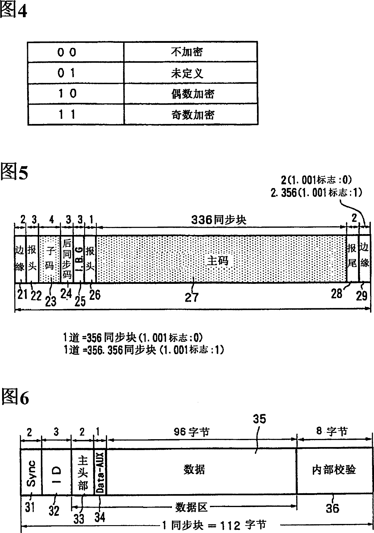 Recording method, reproducing method, reproducing device and recording medium