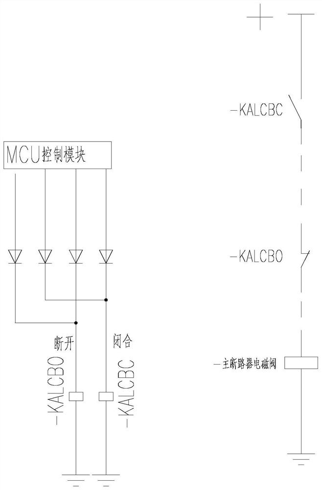 Train full-automatic pantograph rising and main circuit breaker closing control method and system and rail vehicle