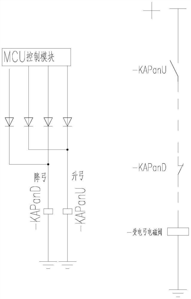 Train full-automatic pantograph rising and main circuit breaker closing control method and system and rail vehicle