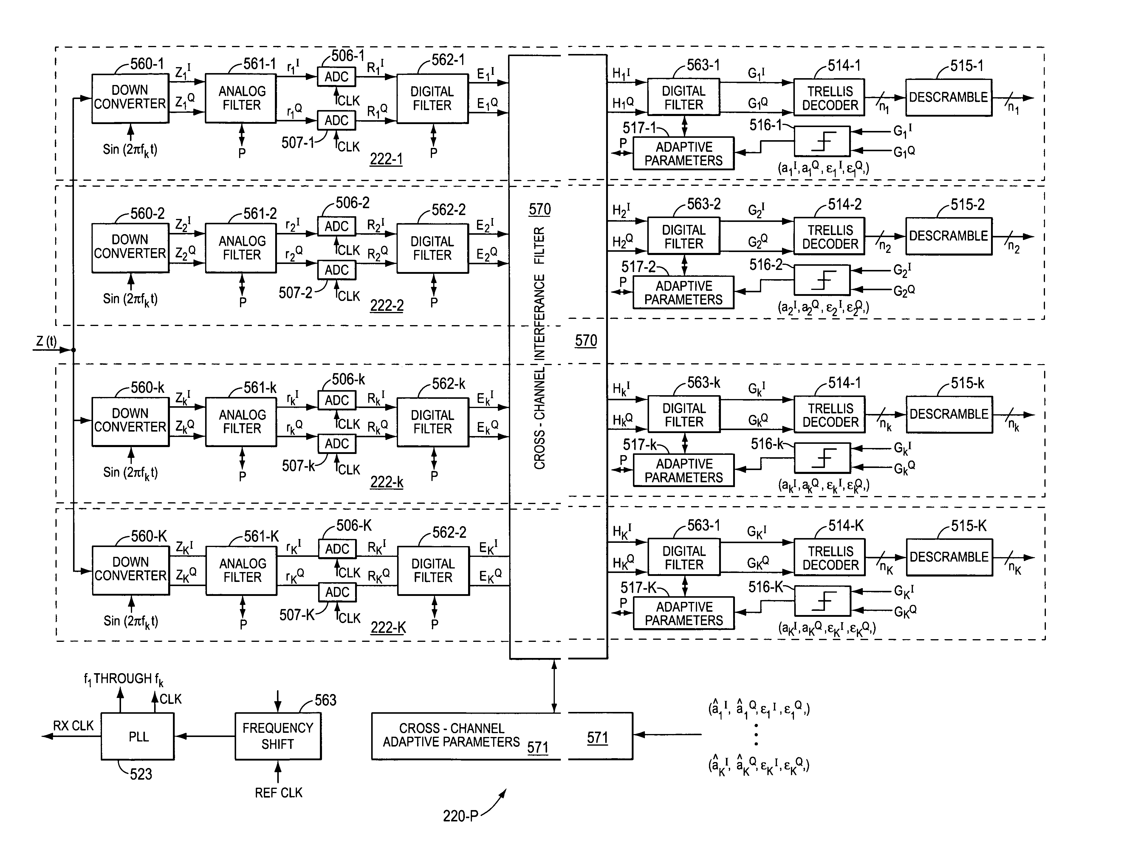 High-speed multi-channel communications transceiver with inter-channel interference filter