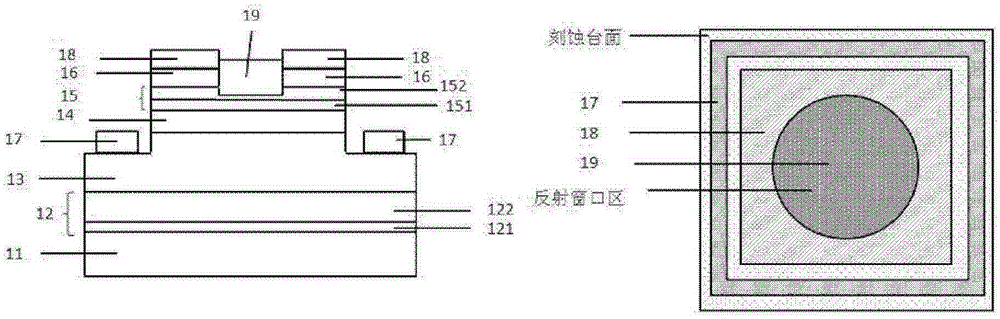 A kind of ultraviolet light-emitting diode with dbr high reflection structure and its preparation method