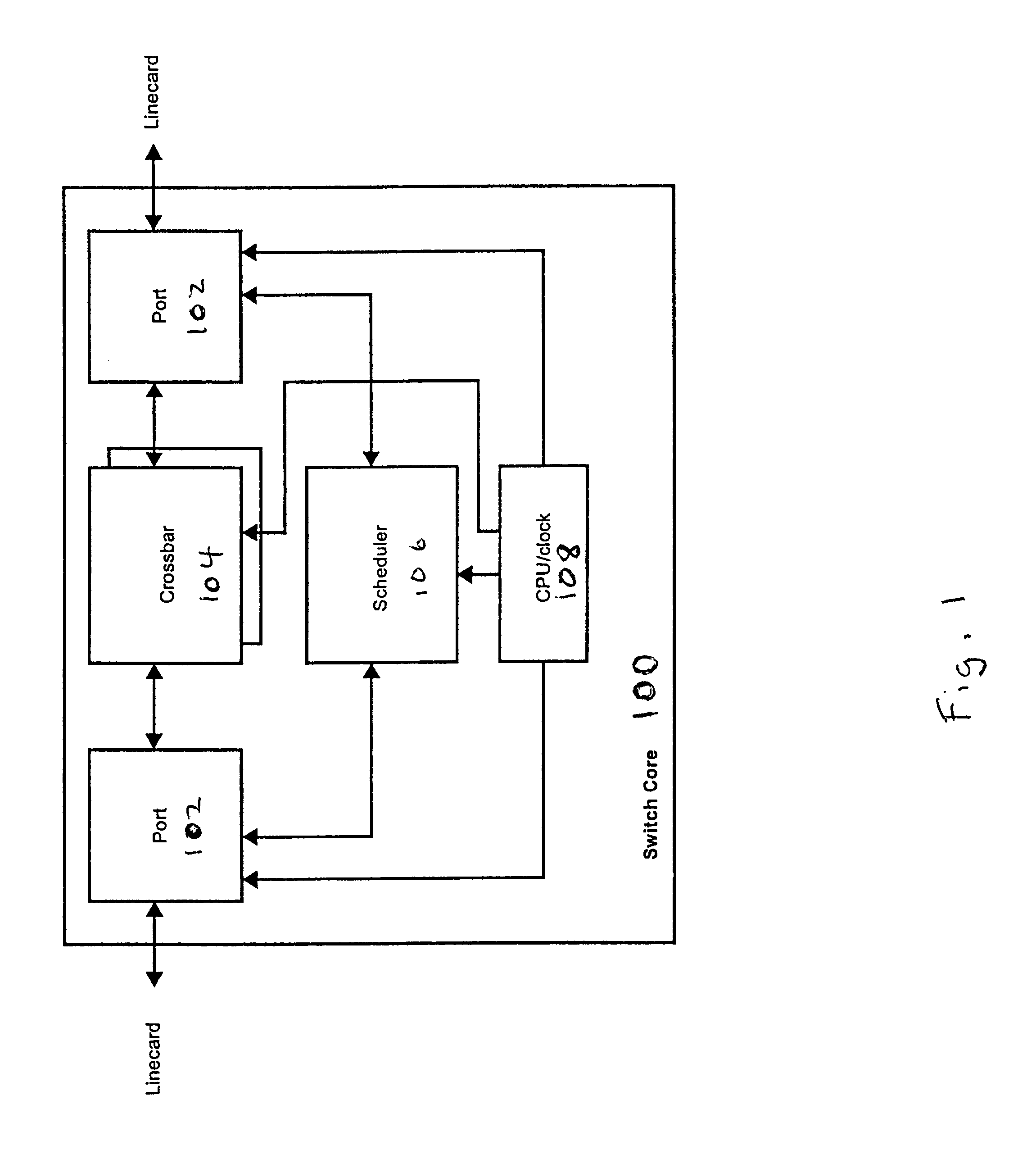 Short and long term fair shuffling for crossbar switch arbiter