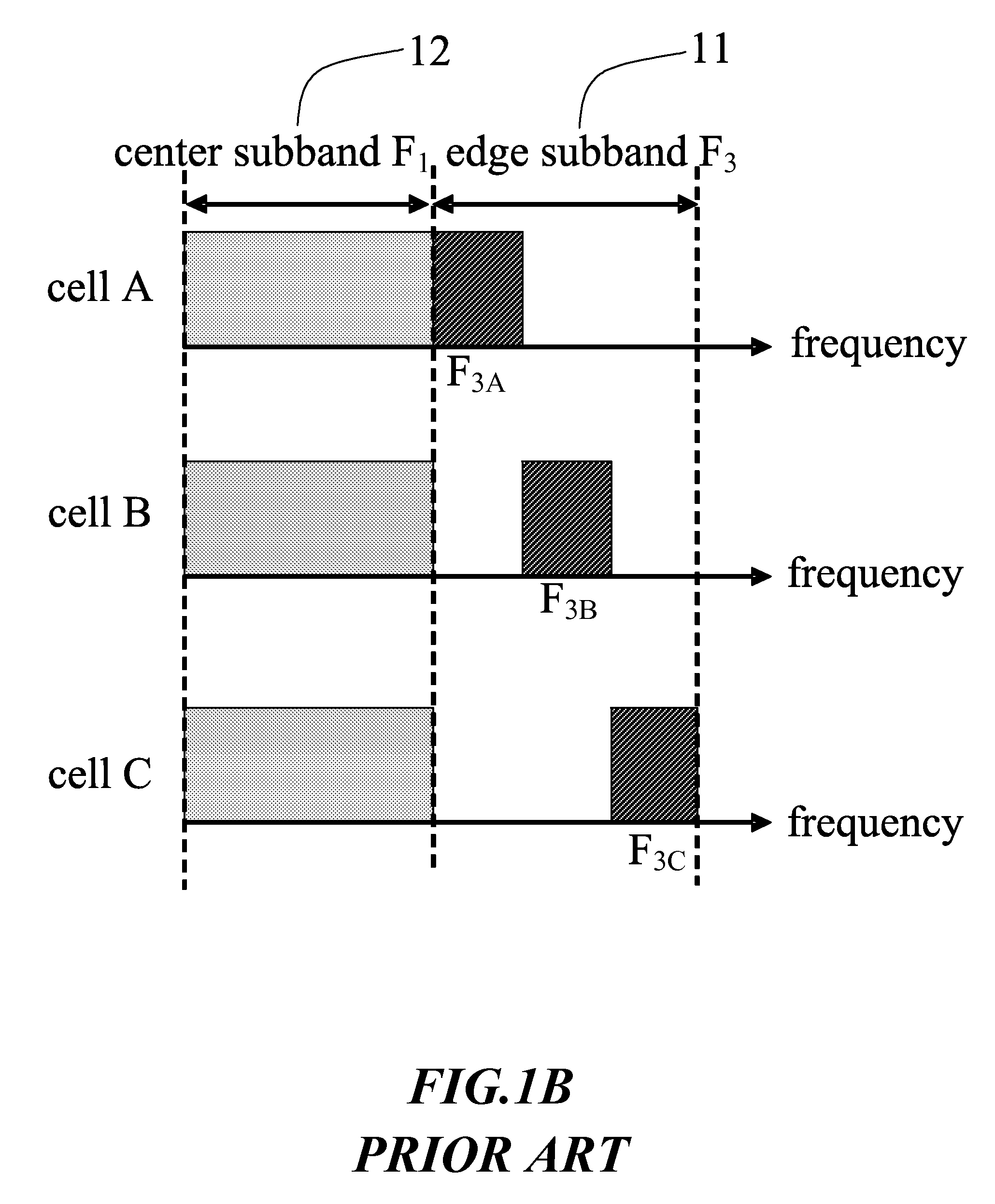 Method For Restraining Inter-Cell Interference In A Mobile Communication System