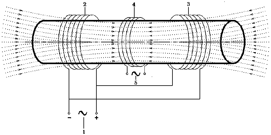 Magnetic force line balanced detection sensor employing wire rope