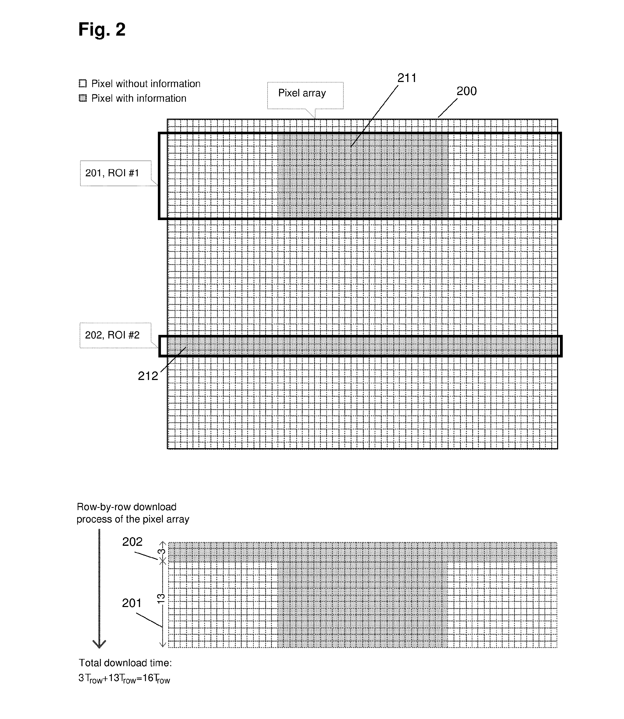 Automatic region of interest function for image sensors