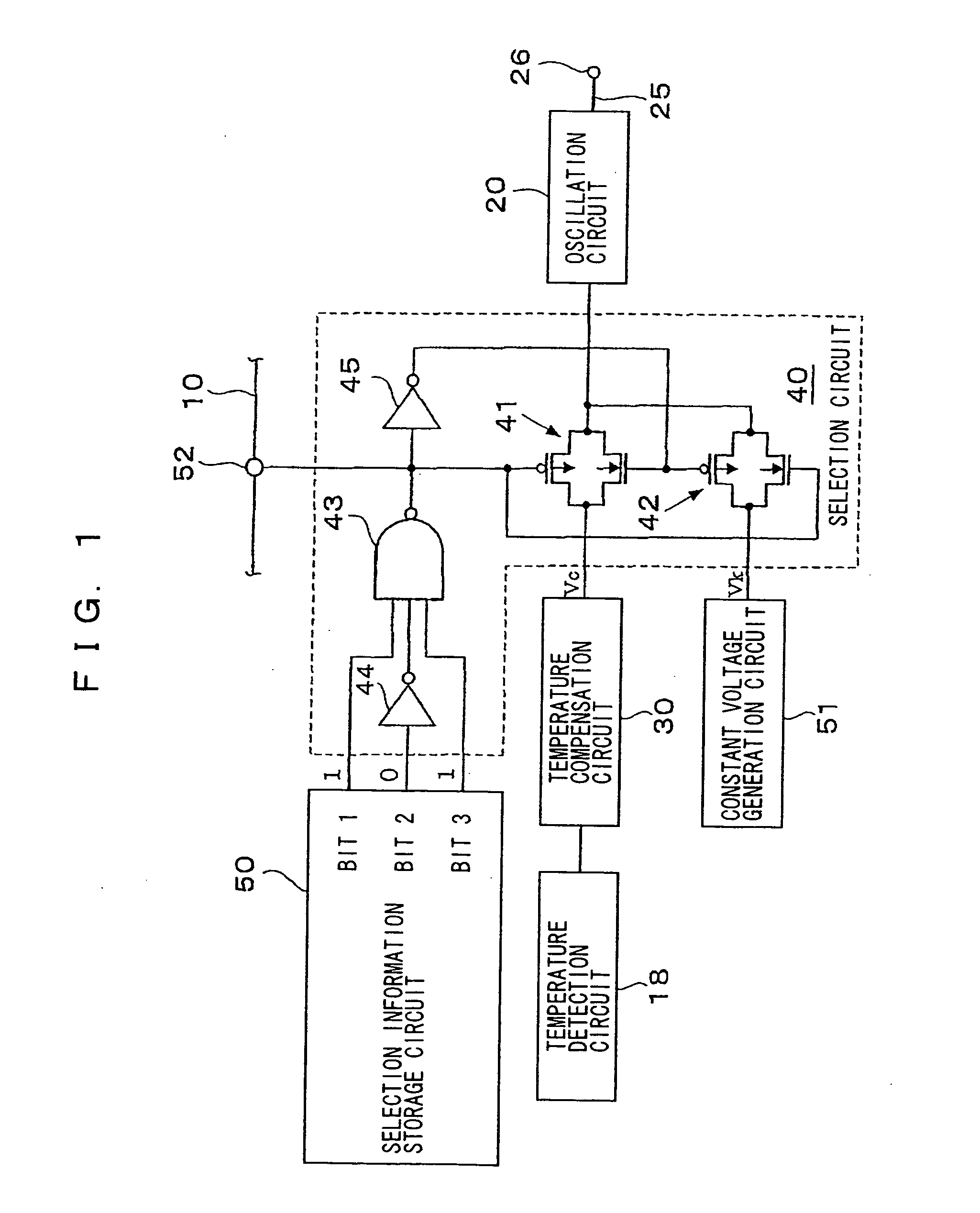 Method of manufacturing a temperature compensated oscillator