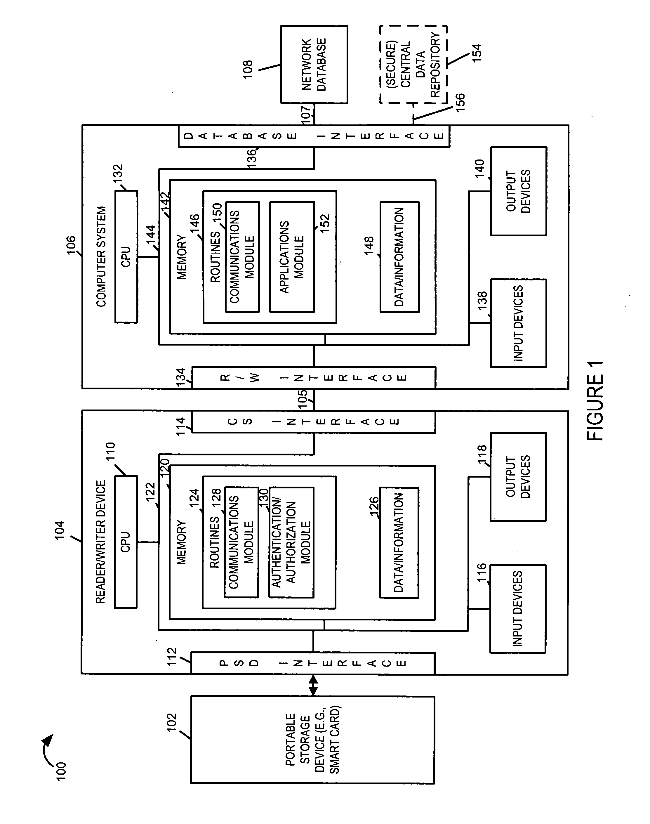 Portable electronic data storage and retreival system for group data