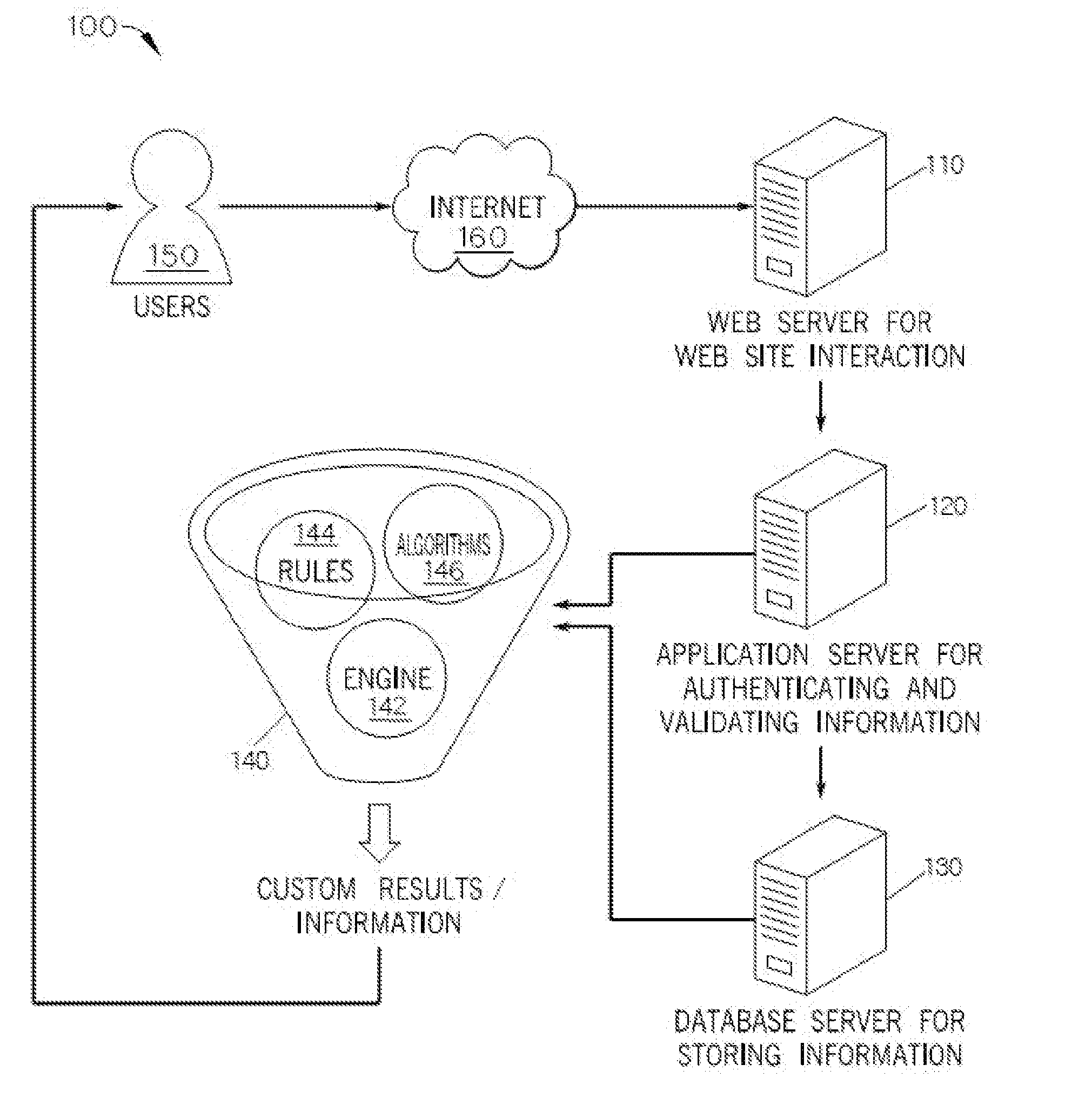 Life analysis system and process for predicting and forecasting life events