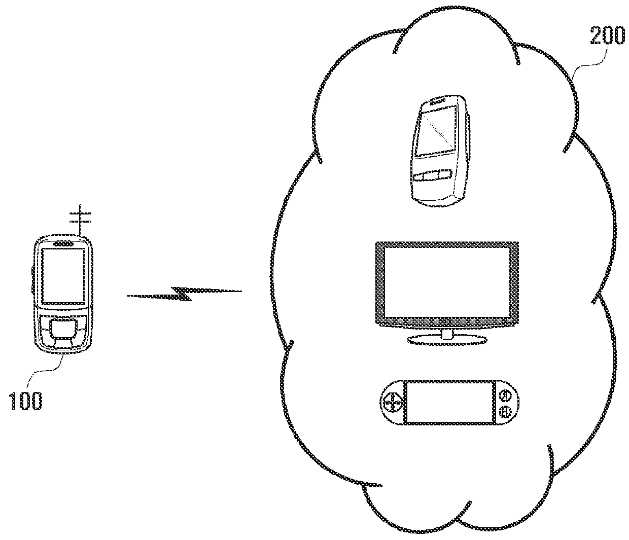 Wi-Fi service method and system for Wi-Fi devices