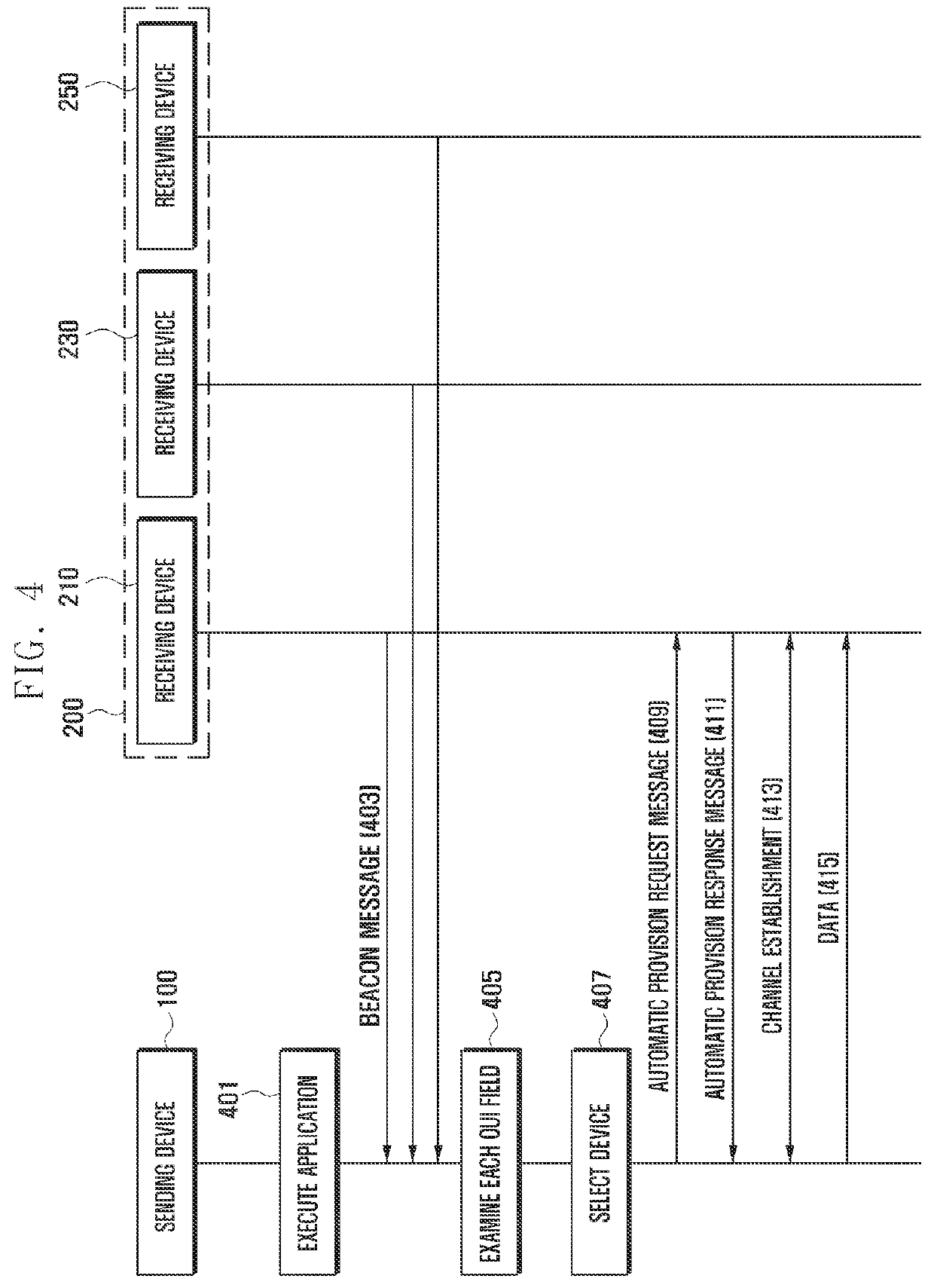 Wi-Fi service method and system for Wi-Fi devices