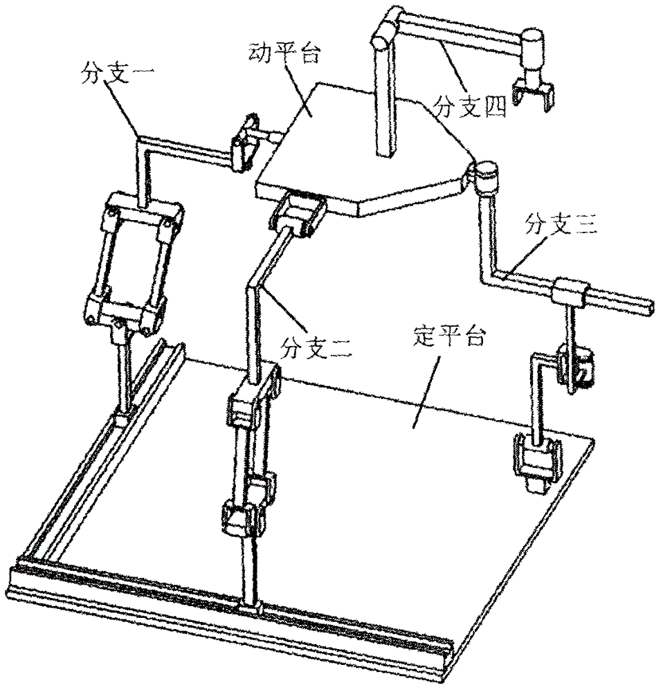 (2T1R)&(2R) Completely isotropic parallel serial robot mechanism