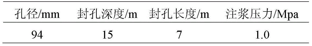 Sealing grouting material and its preparation method and application