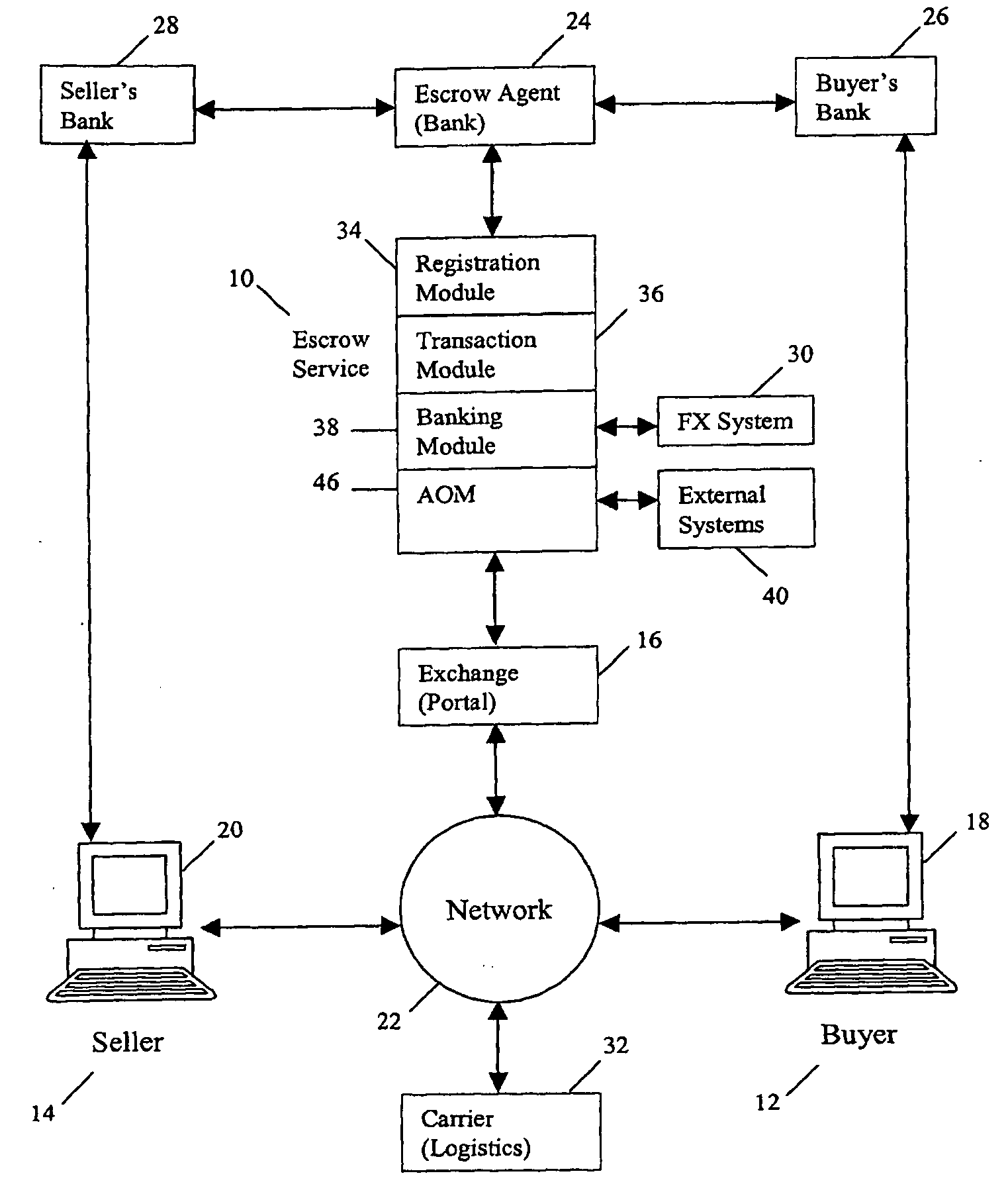 Method and system for multi-currency escrow service for web-based transactions