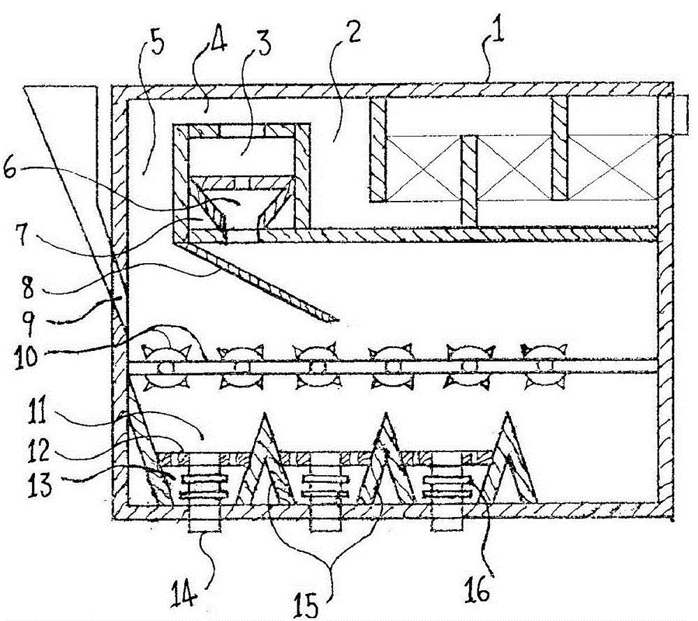 Automatic garbage screening, guiding and compartmenting pyrolysis device