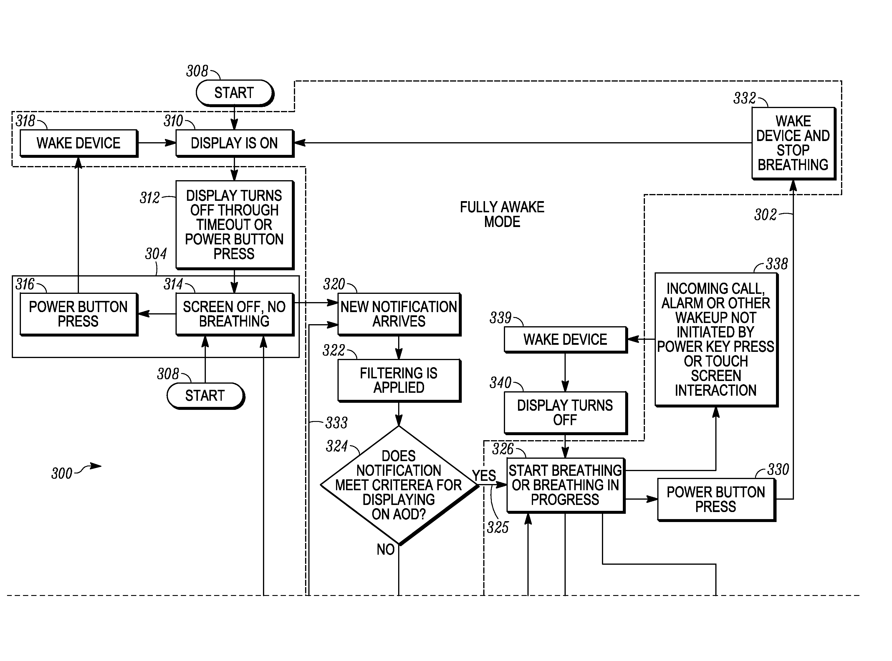Electronic Device with Enhanced Method of Displaying Notifications