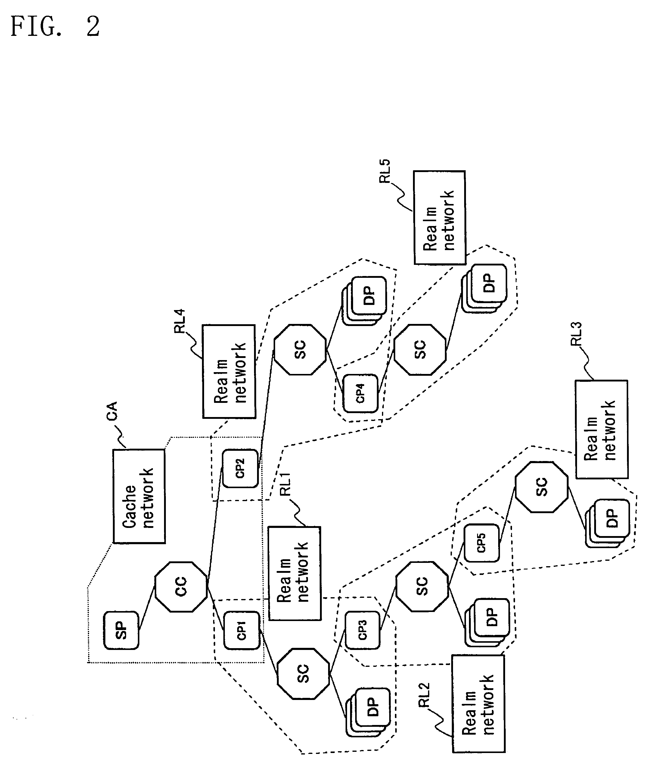 Peer-to-peer content distribution system
