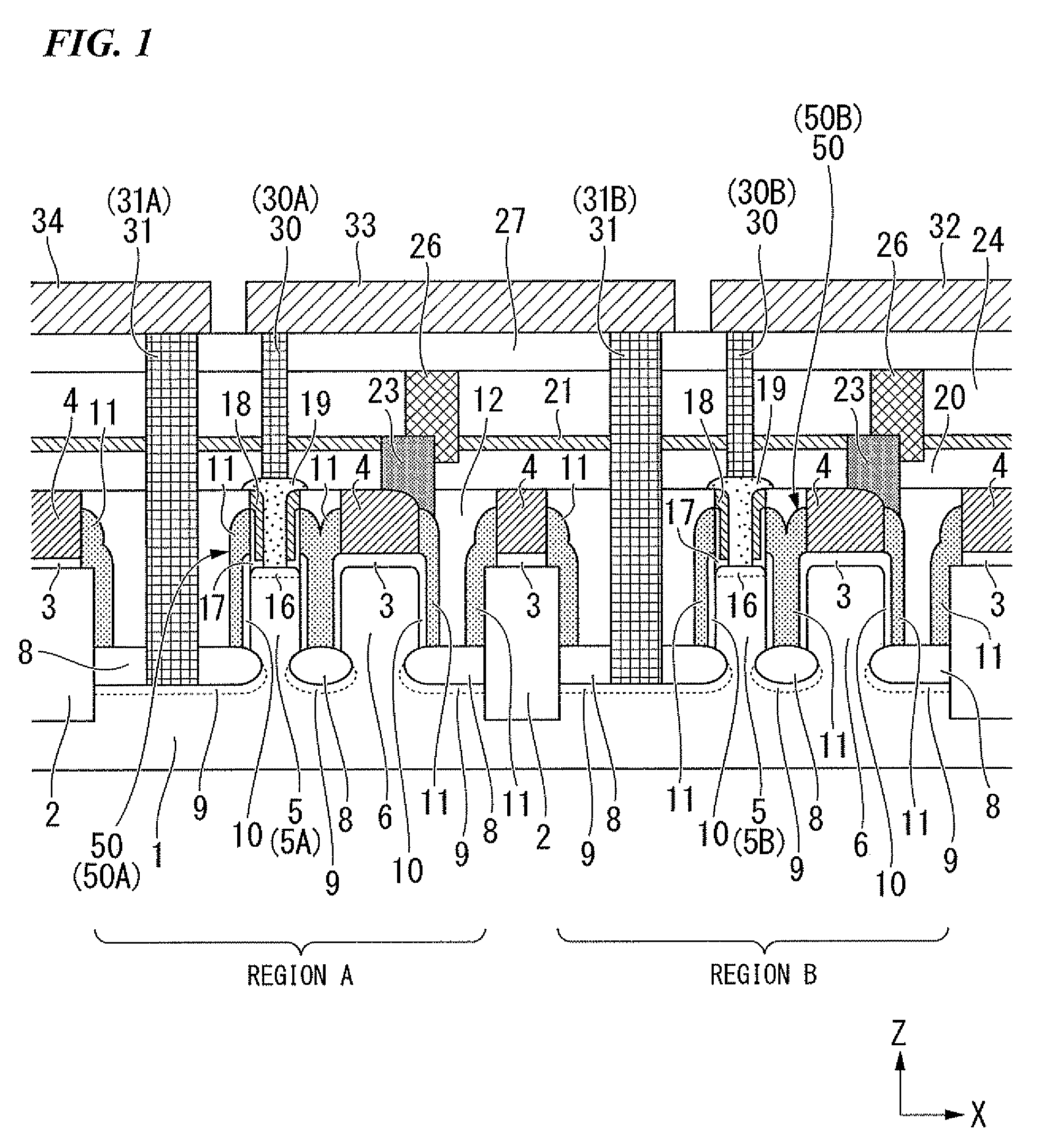Semiconductor device and method of forming the same as well as data processing system including the semiconductor device