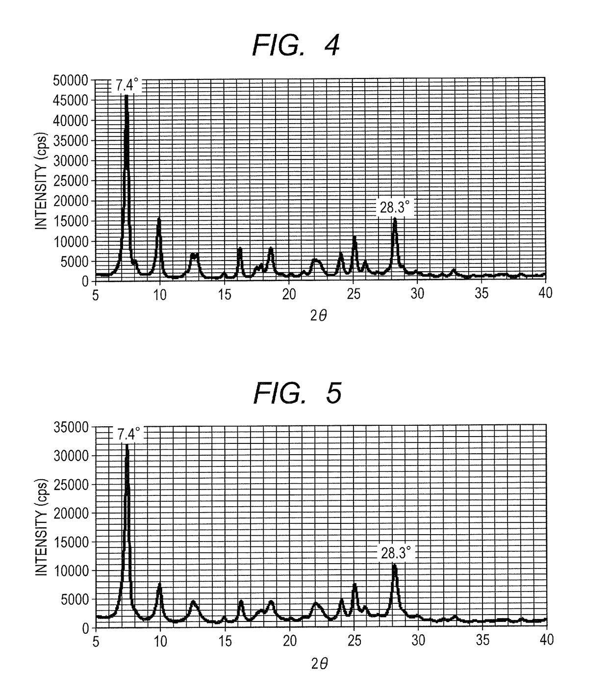 Electrophotographic photosensitive member and manufacturing method thereof, process cartridge and electrophotographic apparatus, and phthalocyanine crystal and manufacturing method thereof