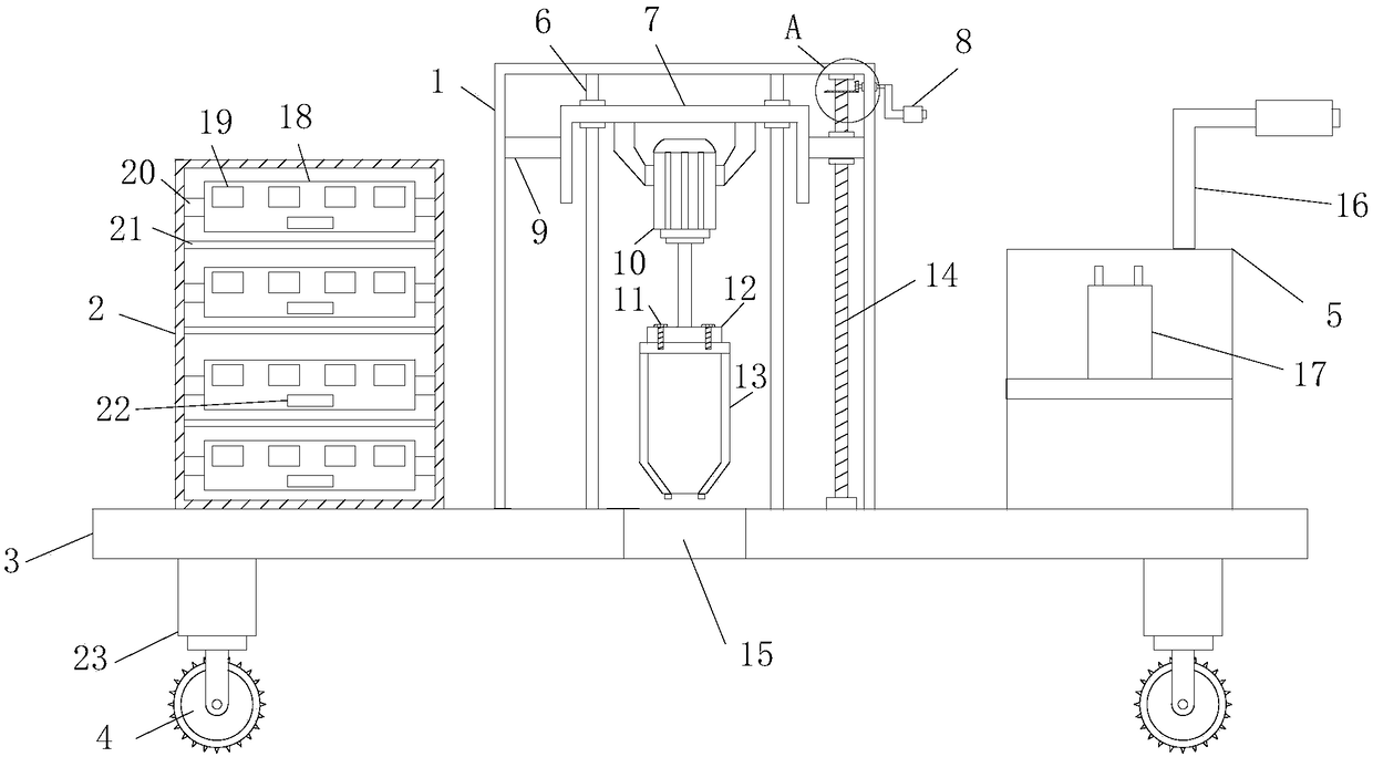 Soil sampling equipment for geological survey