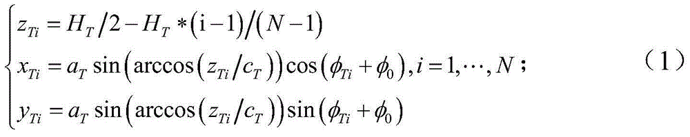 Sending-receiving combining composite double-ellipsoid spiral line array