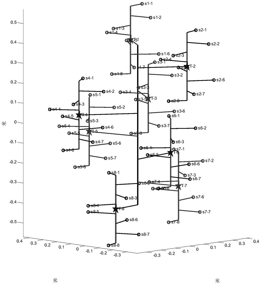 Sending-receiving combining composite double-ellipsoid spiral line array