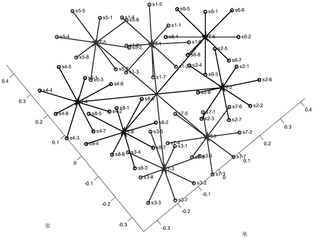 Sending-receiving combining composite double-ellipsoid spiral line array