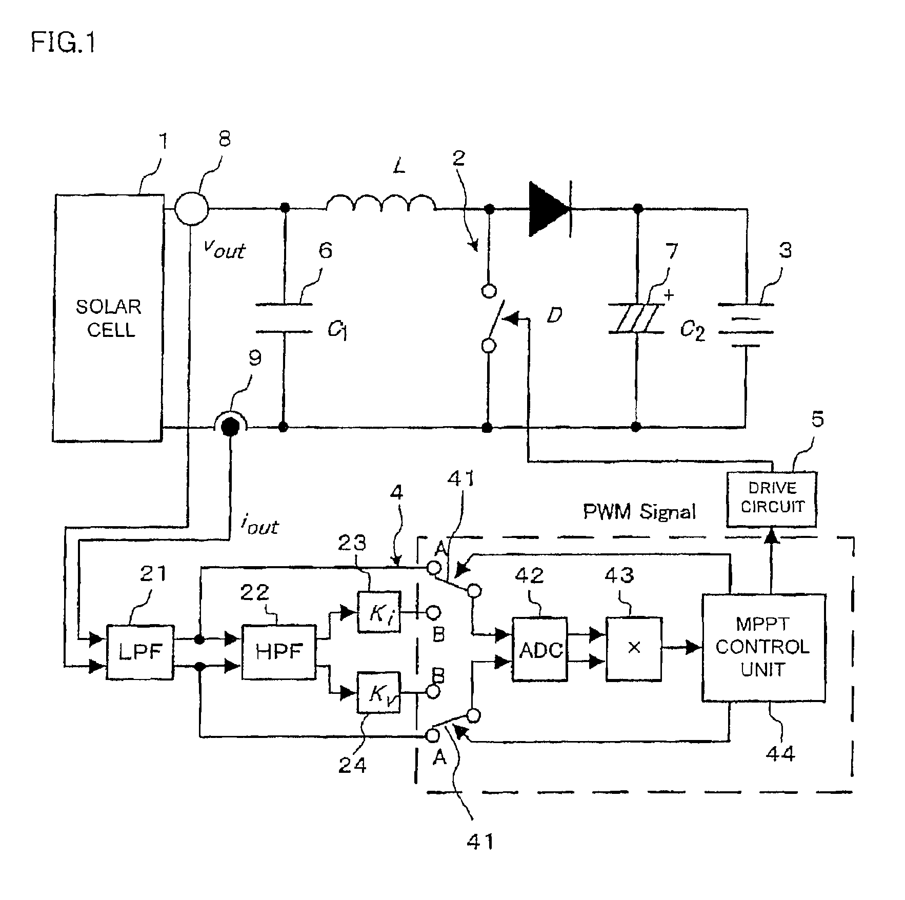 Photovoltaic power generation controller and power evaluation method in photovoltaic power generation control