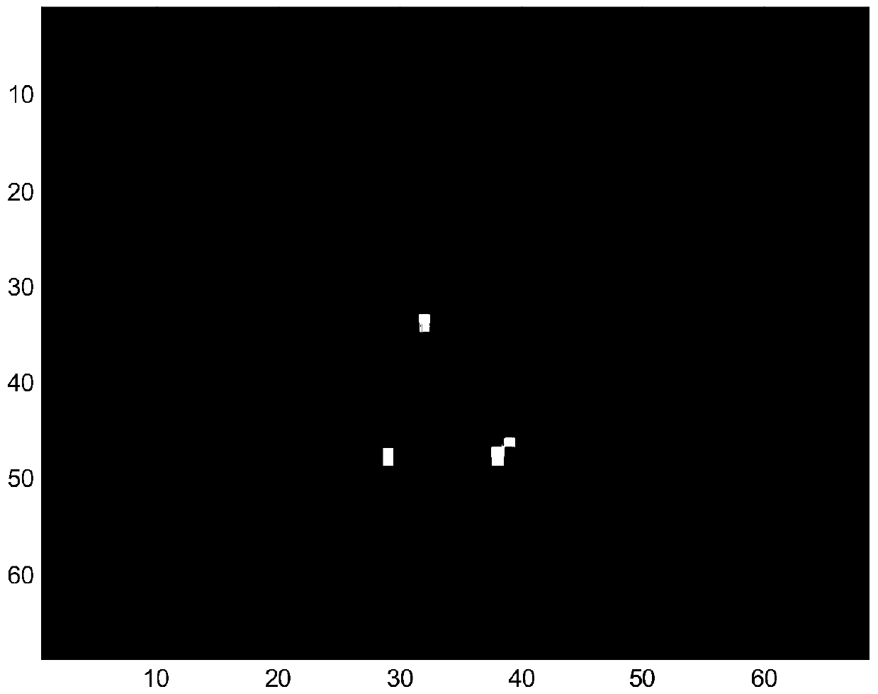 SAR Target Recognition Method Based on Non-negative Least Squares Sparse Representation