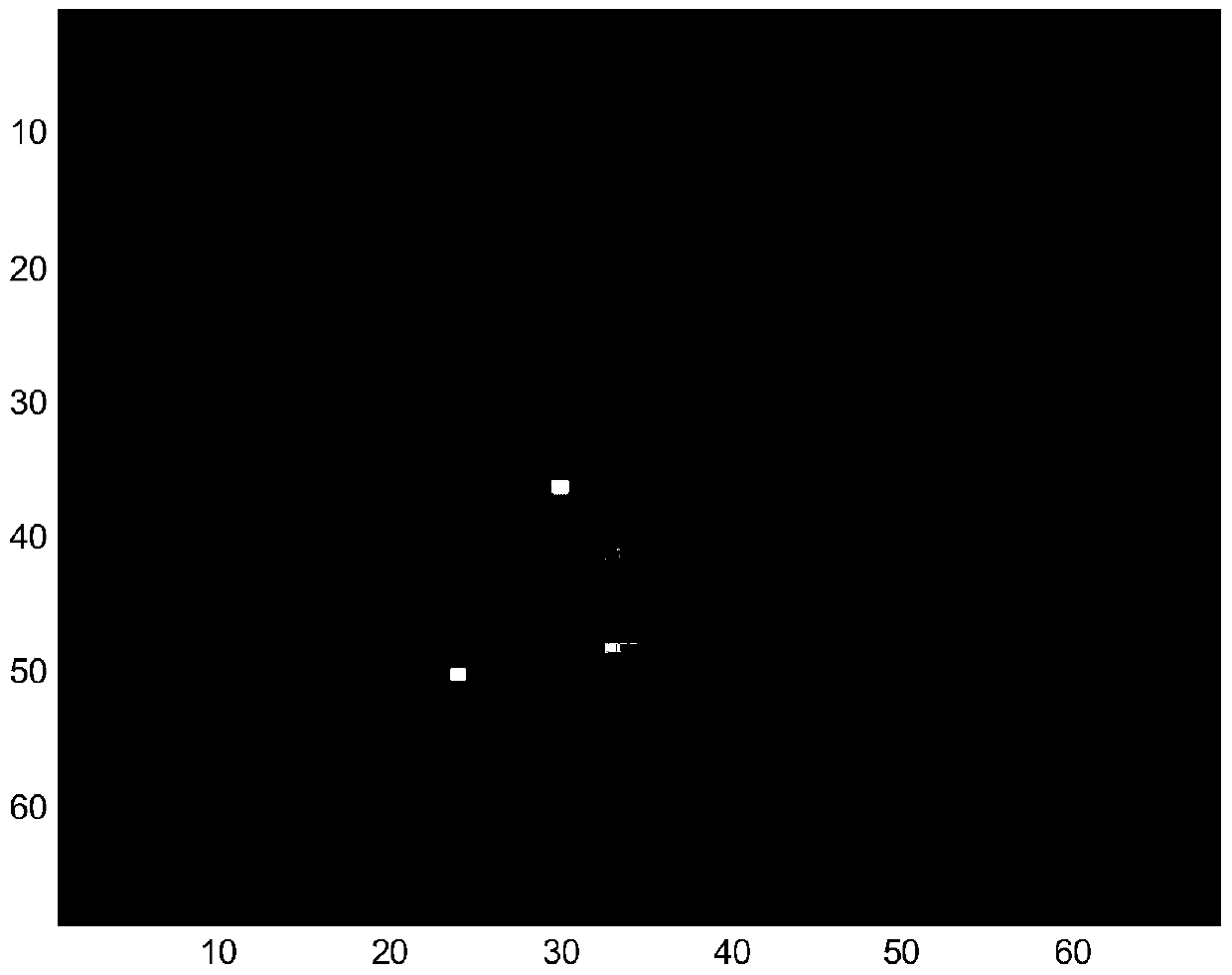 SAR Target Recognition Method Based on Non-negative Least Squares Sparse Representation