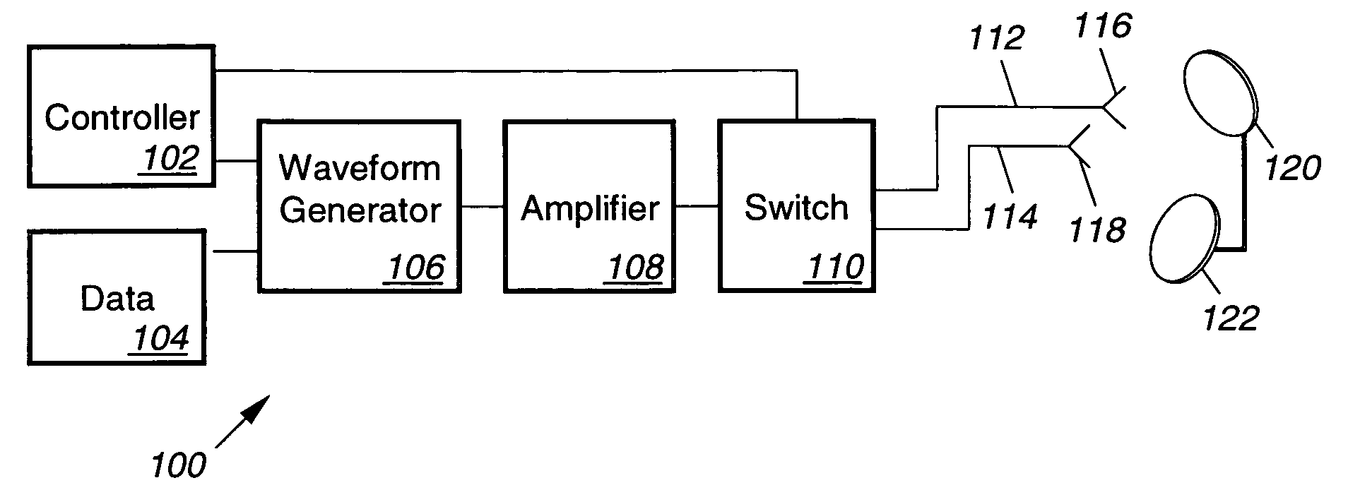 Beam hopping self addressed packet switched communication system with multiple beam array antenna