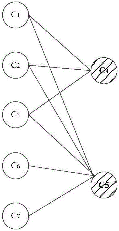 Method and device for searching malicious service provider of combined service in cloud system