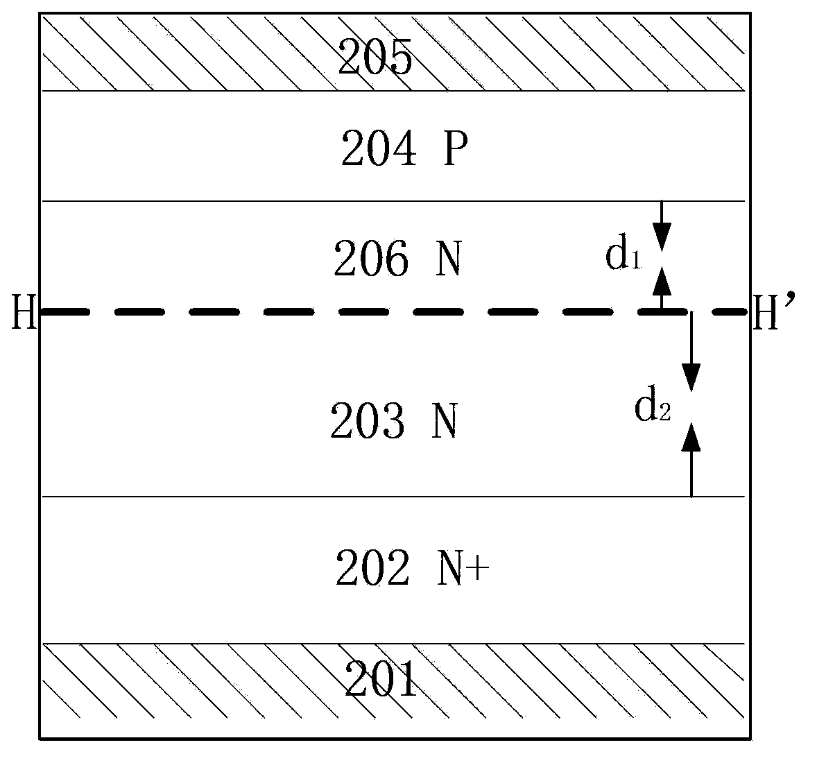 Structure of fast recovery diode (FRD) and manufacturing method thereof
