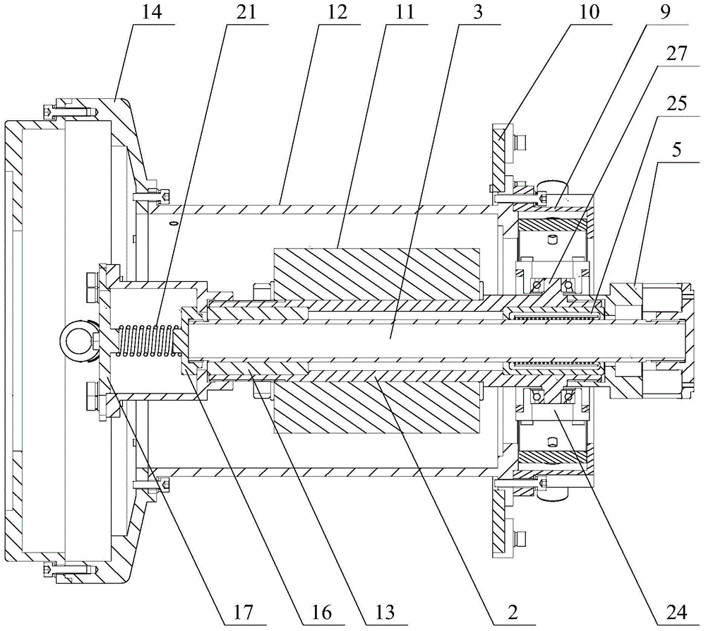 Buffer mechanism of docking device