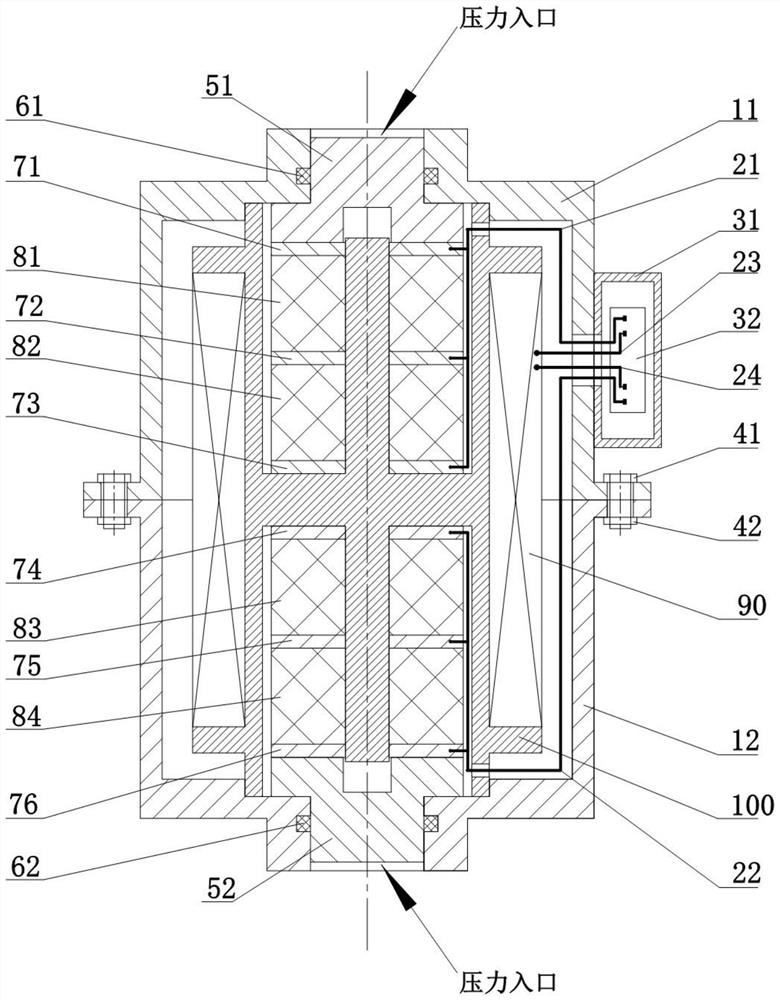 Bidirectional pressure sensor based on magneto-rheological elastomer