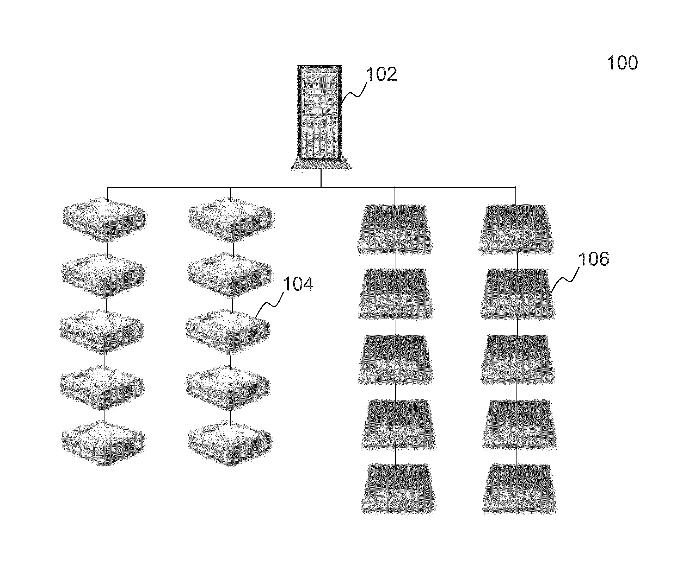Method and system for storage traffic modeling