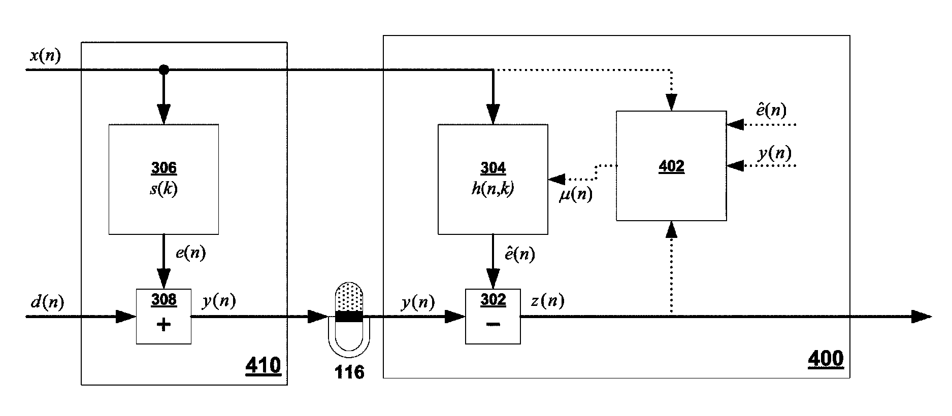 Systems and methods for echo cancellation and echo suppression