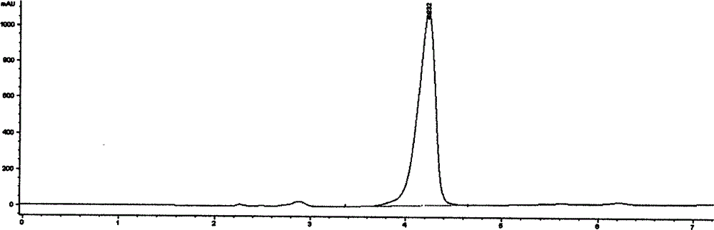 Synthetic method of 1-(3-mercapto-2-D-methyl propionyl)-L-proline